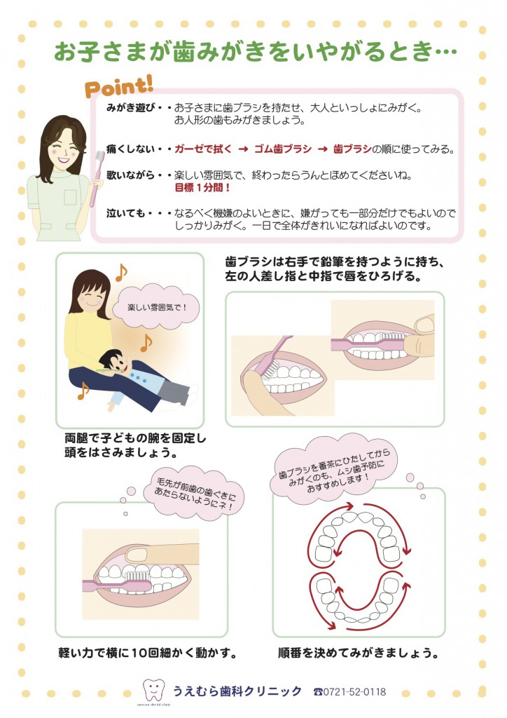 No.3歯磨き指導
